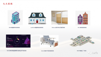 拉孚集团联合艺术家May Ho构建Larfe艺术视觉系统