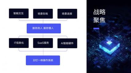 魔点科技获1.2亿元C轮融资 领跑人工智能场景化落地